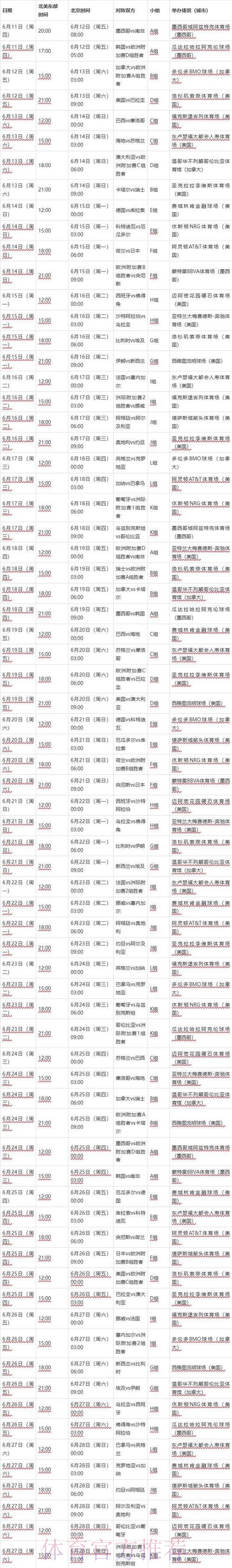 2026世界杯每日赛程一览 2026世界杯每日赛程一览